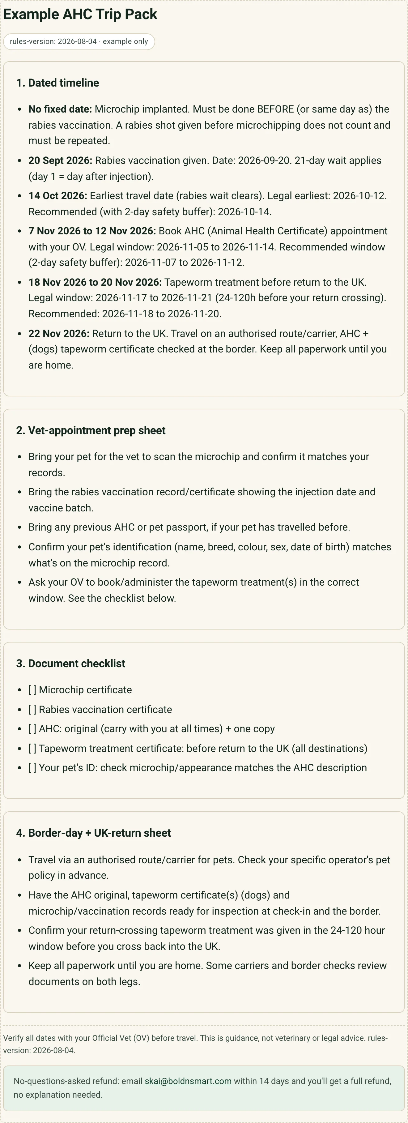 Screenshot of a sample AHC Trip Pack page showing the dated timeline, vet-appointment prep sheet and document checklist sections.